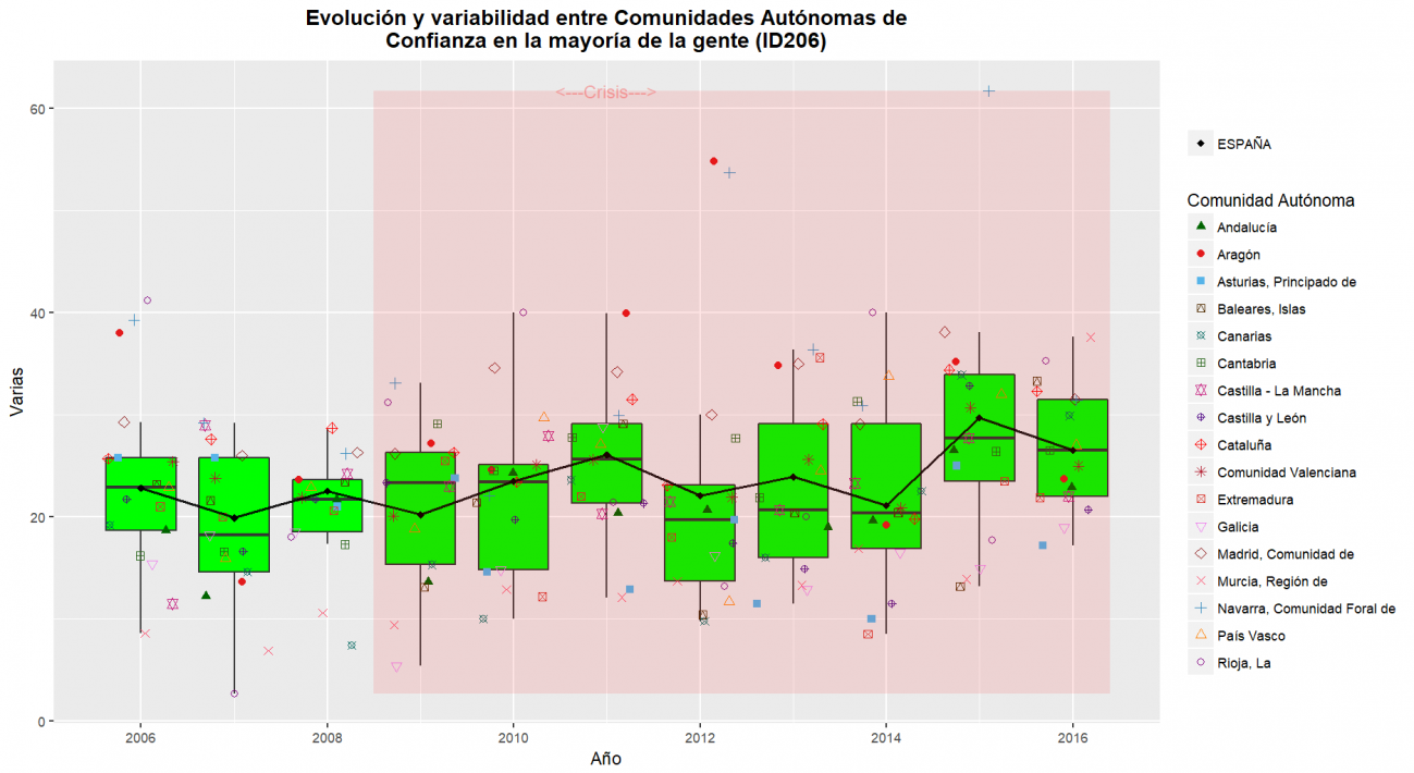 ID206OBS_TOTAL