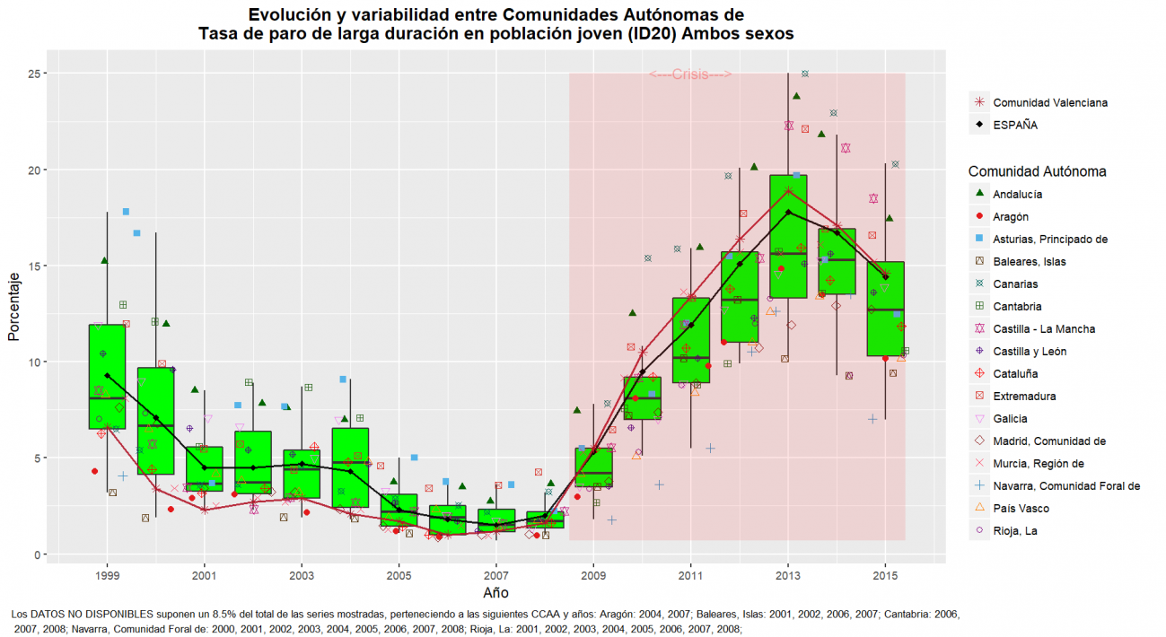 ID20OBS_TOTAL