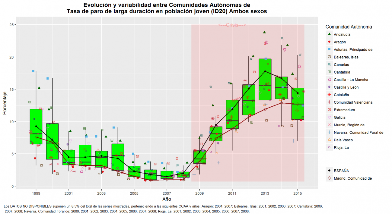 ID20OBS_TOTAL