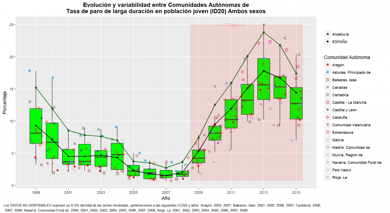 ID20OBS_TOTAL