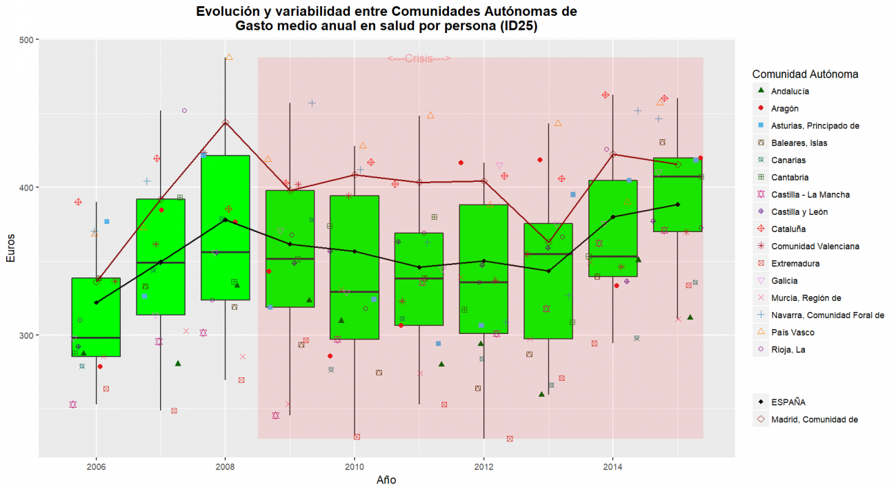 ID25OBS_TOTAL