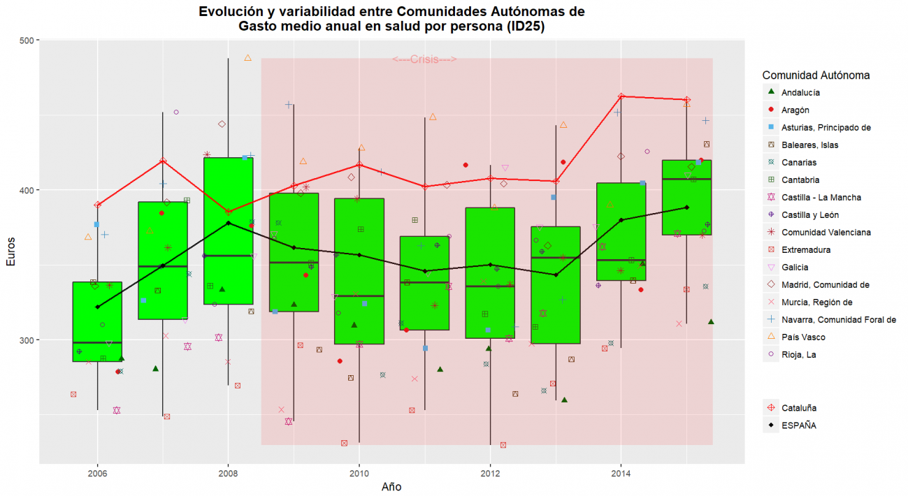 ID25OBS_TOTAL