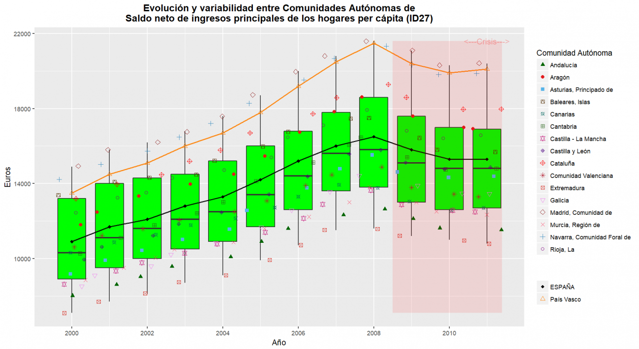 ID27OBS_TOTAL