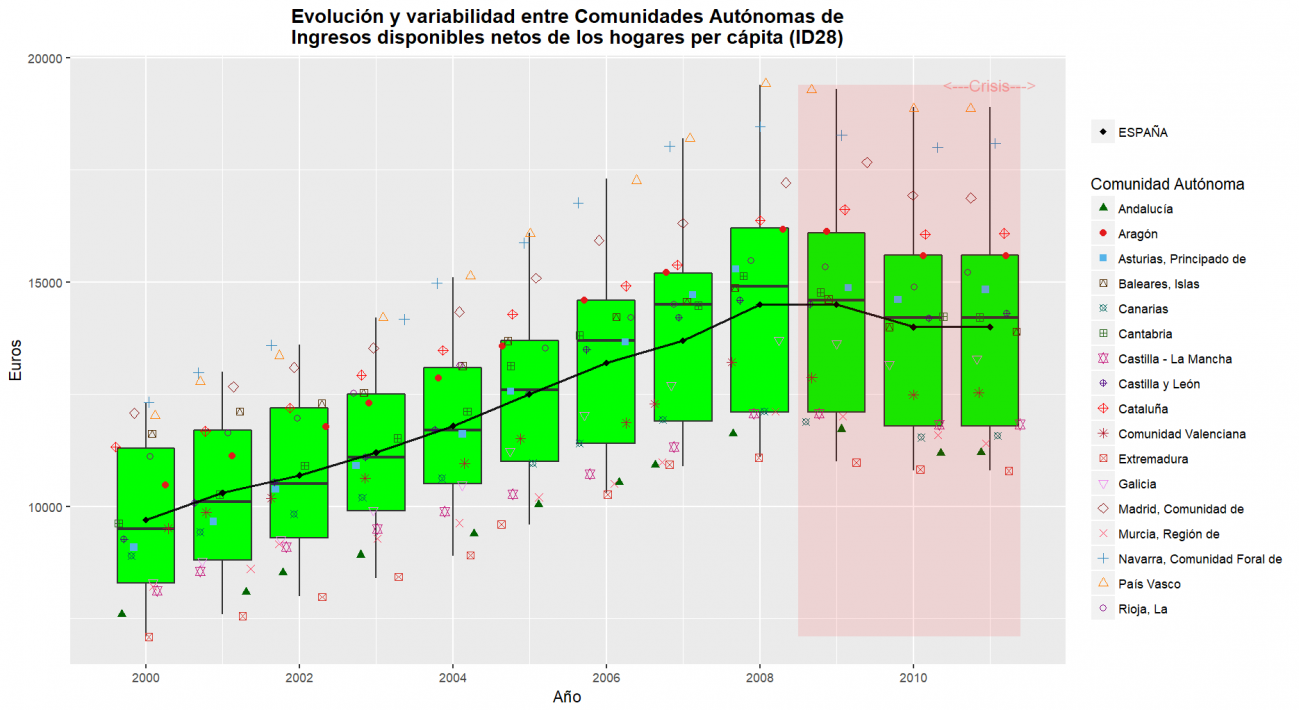 ID28OBS_TOTAL