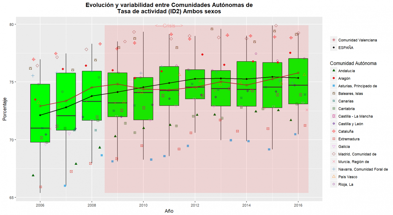 ID2OBS_TOTAL