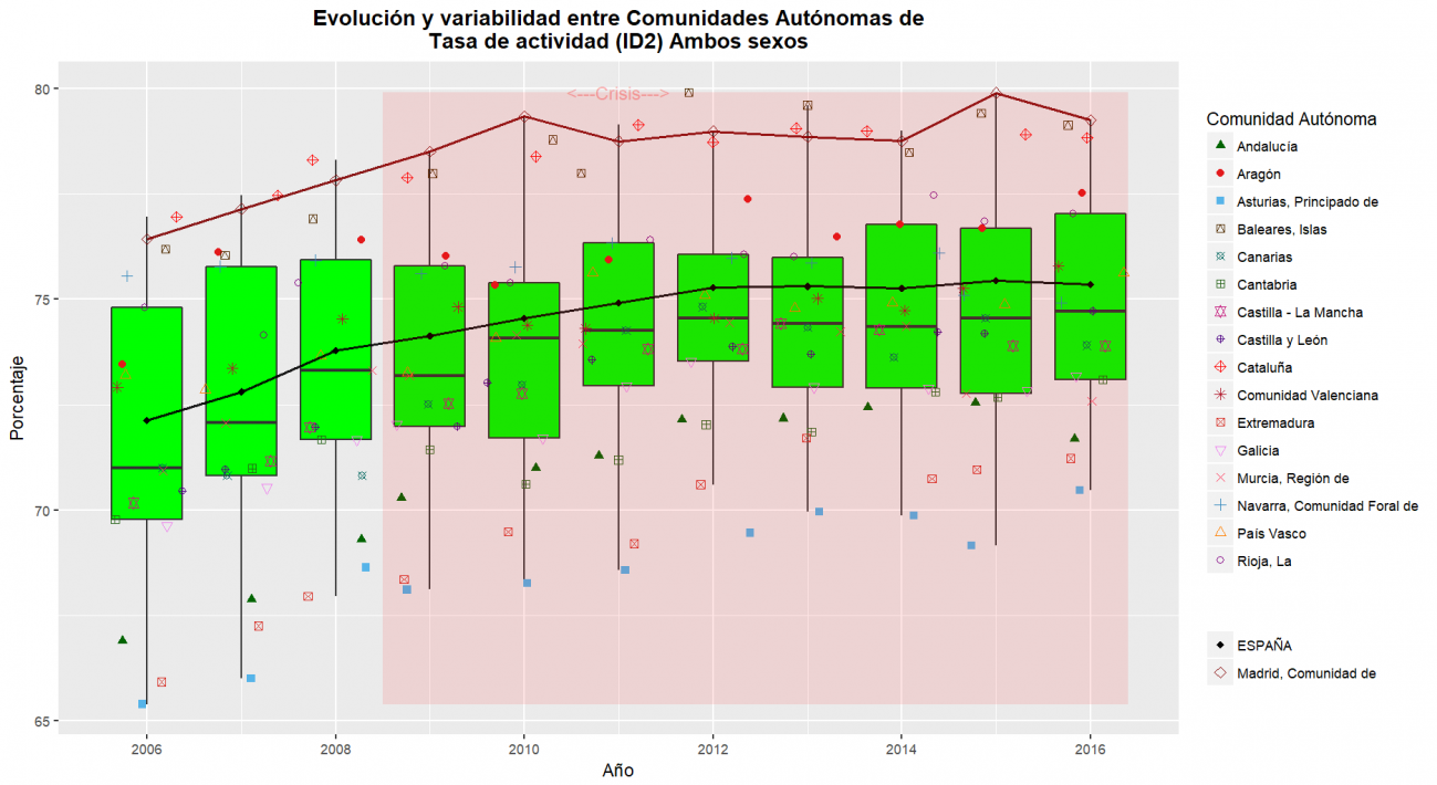 ID2OBS_TOTAL