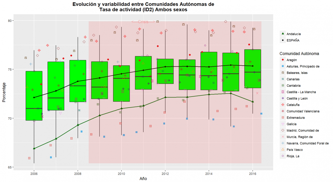 ID2OBS_TOTAL