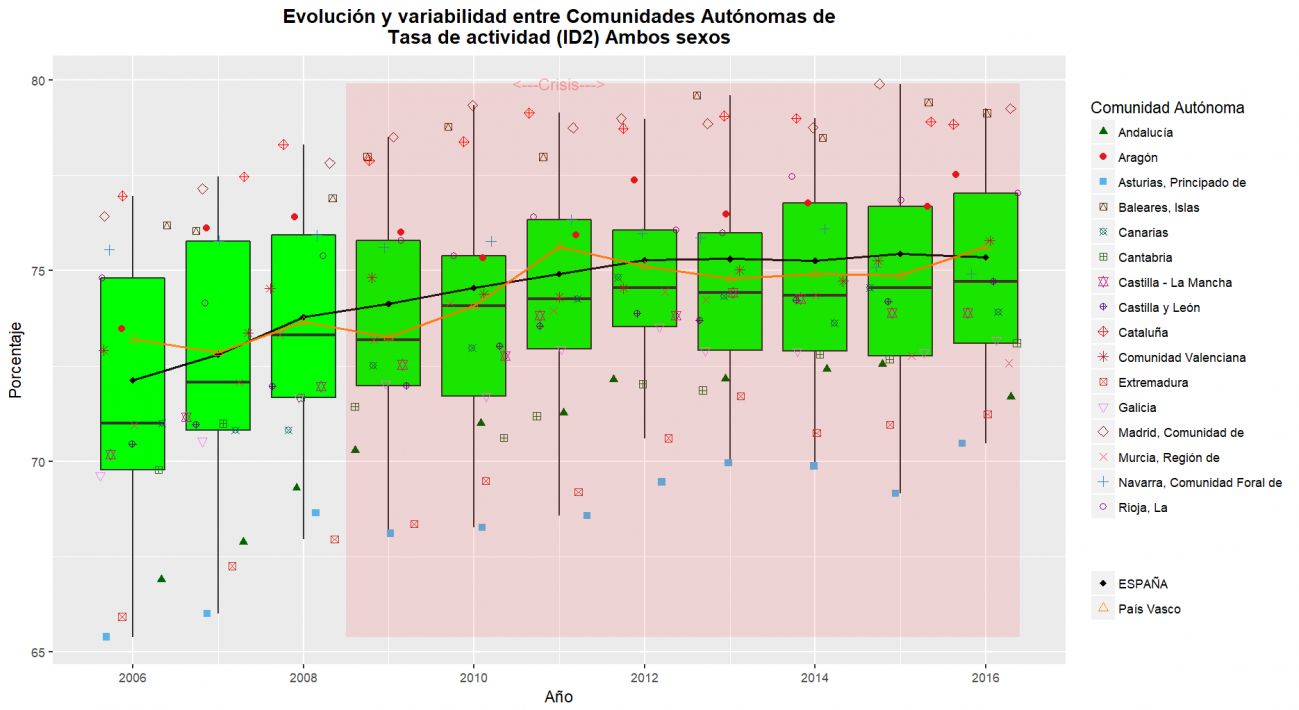 ID2OBS_TOTAL