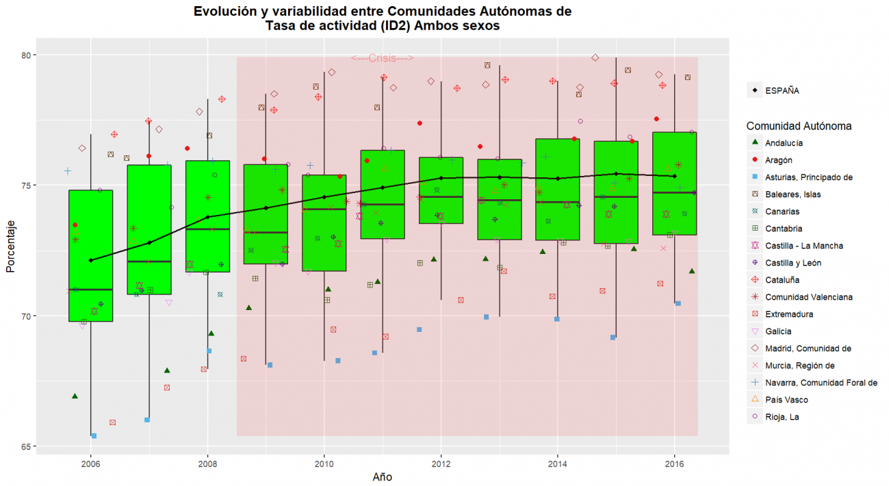 ID2OBS_TOTAL