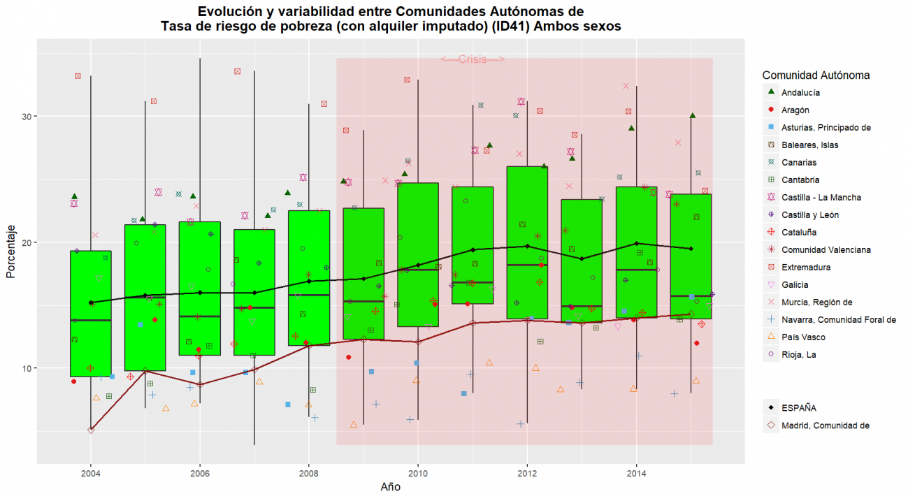 ID41OBS_TOTAL