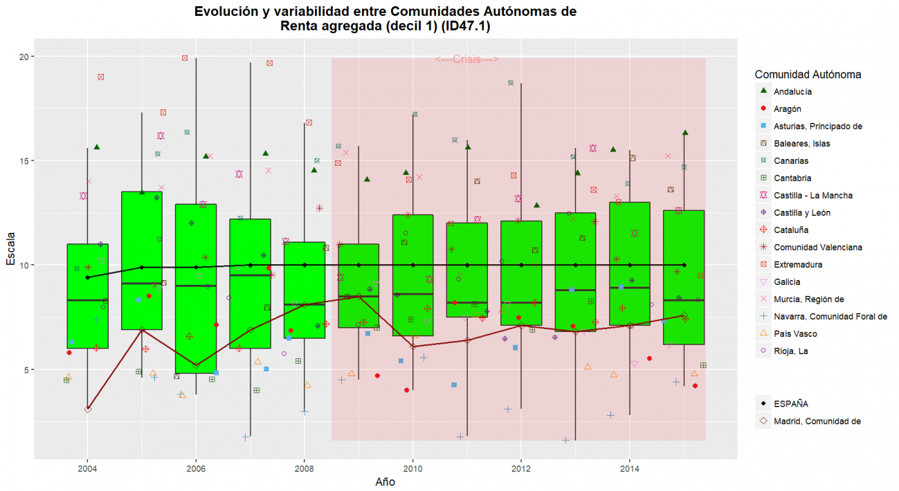 ID47.1OBS_TOTAL