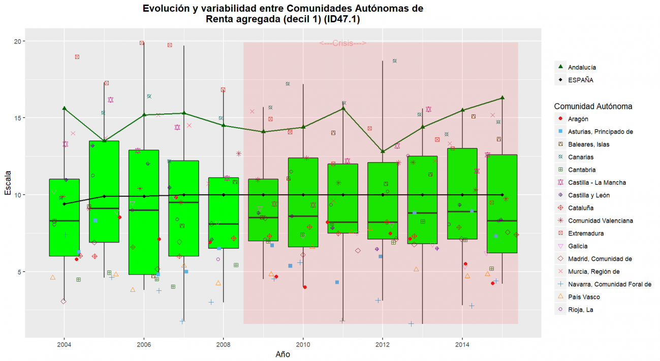 ID47.1OBS_TOTAL