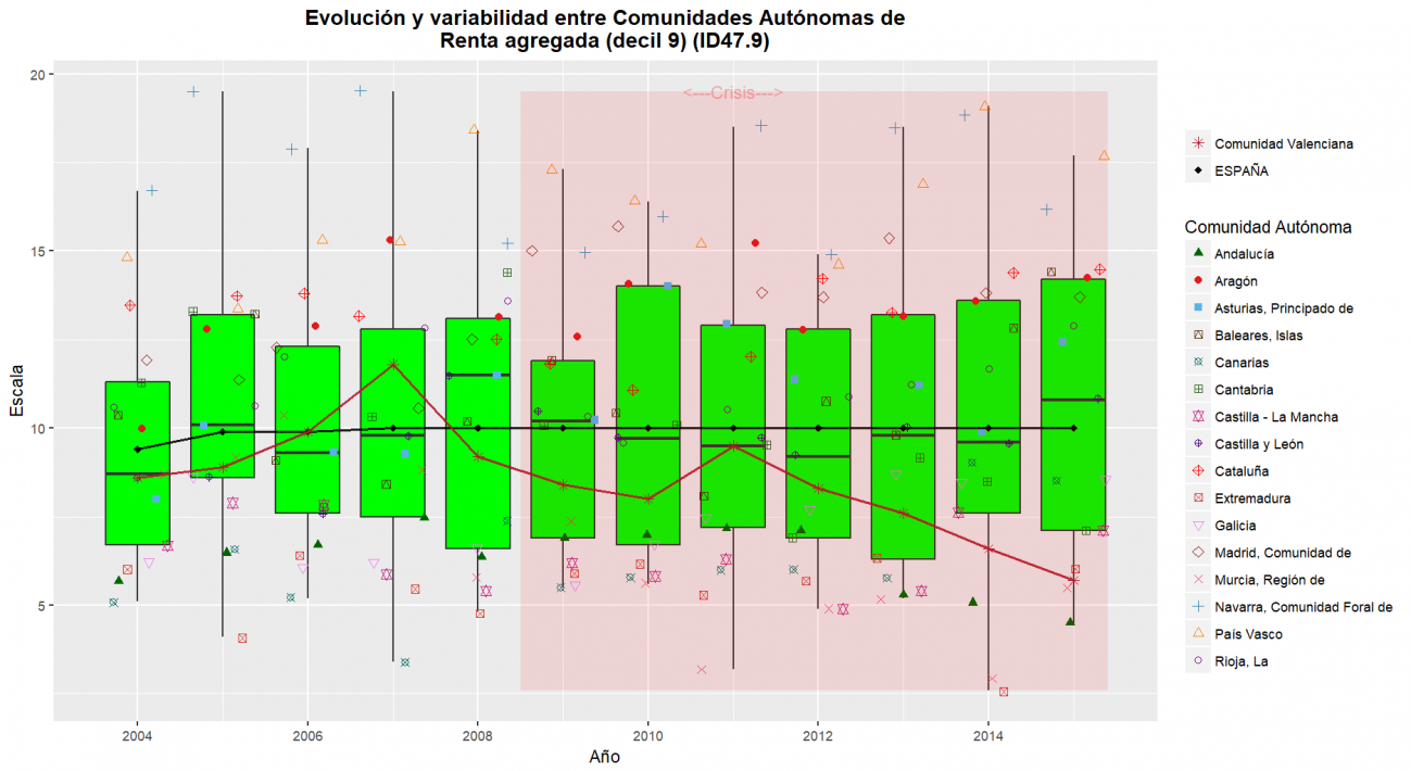 ID47.9OBS_TOTAL