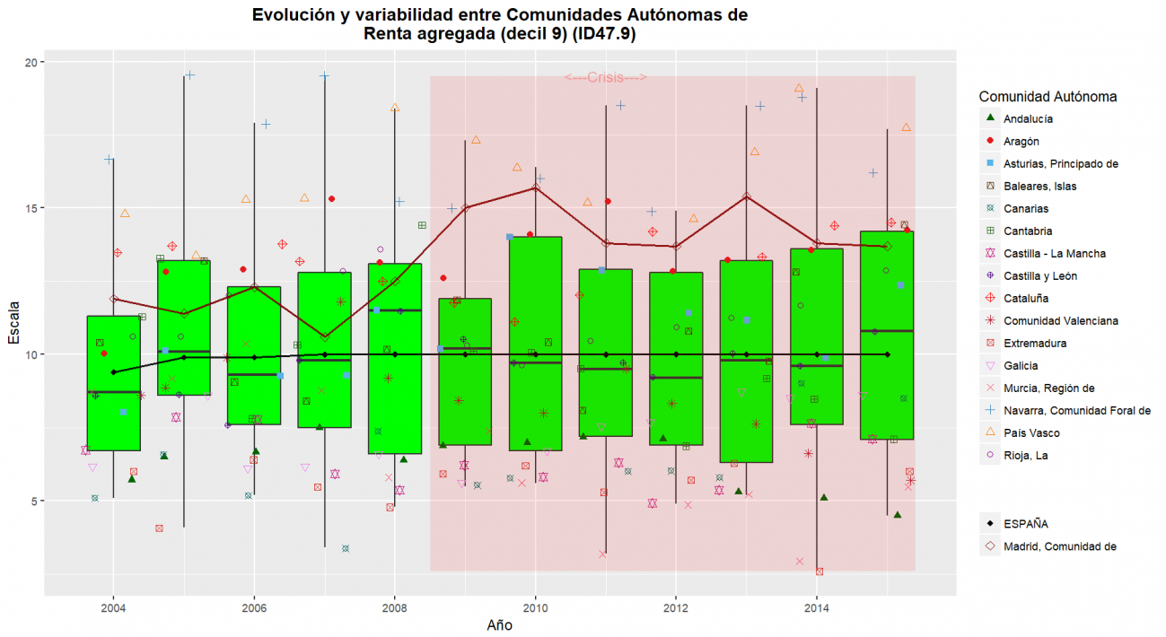 ID47.9OBS_TOTAL