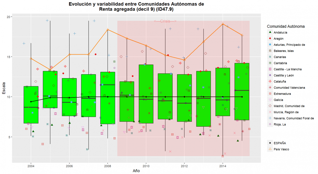 ID47.9OBS_TOTAL