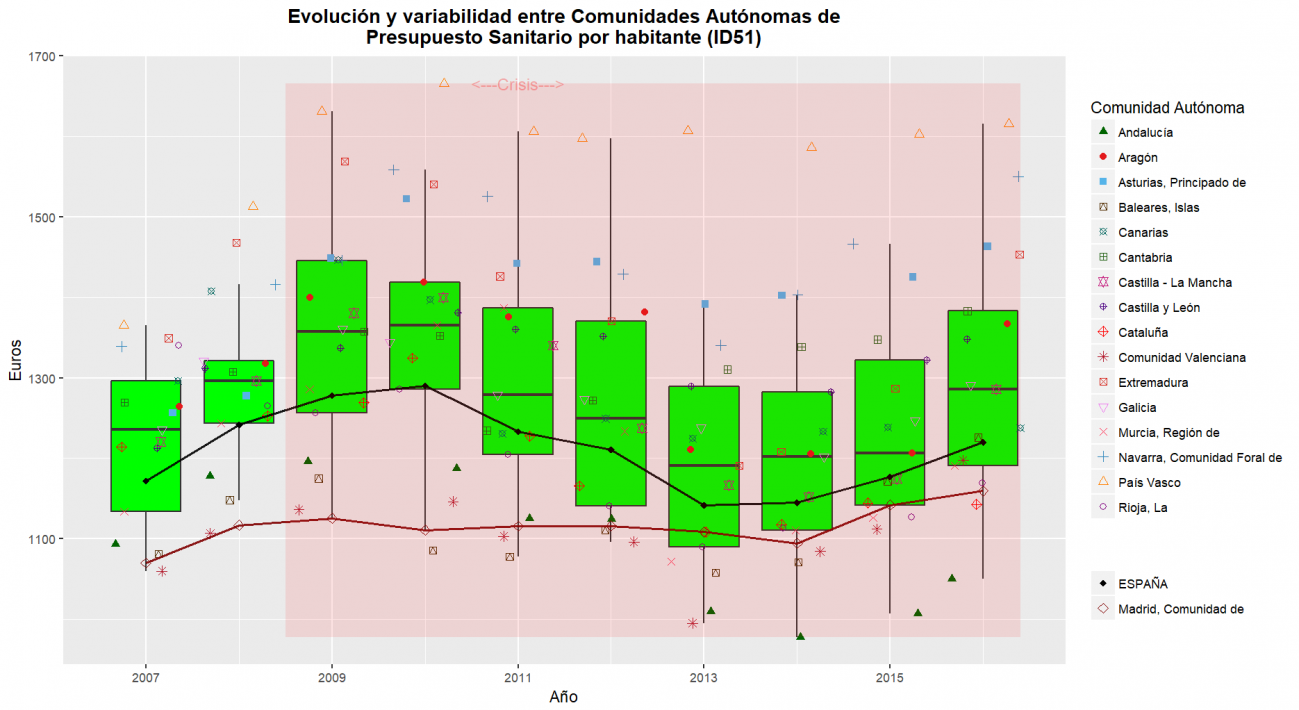 ID51OBS_TOTAL