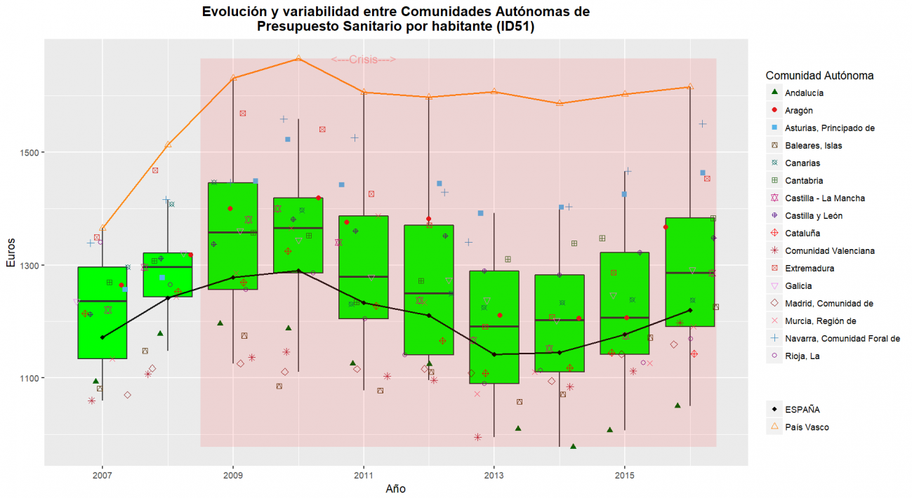 ID51OBS_TOTAL