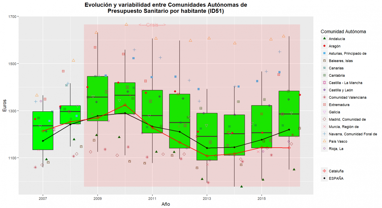 ID51OBS_TOTAL