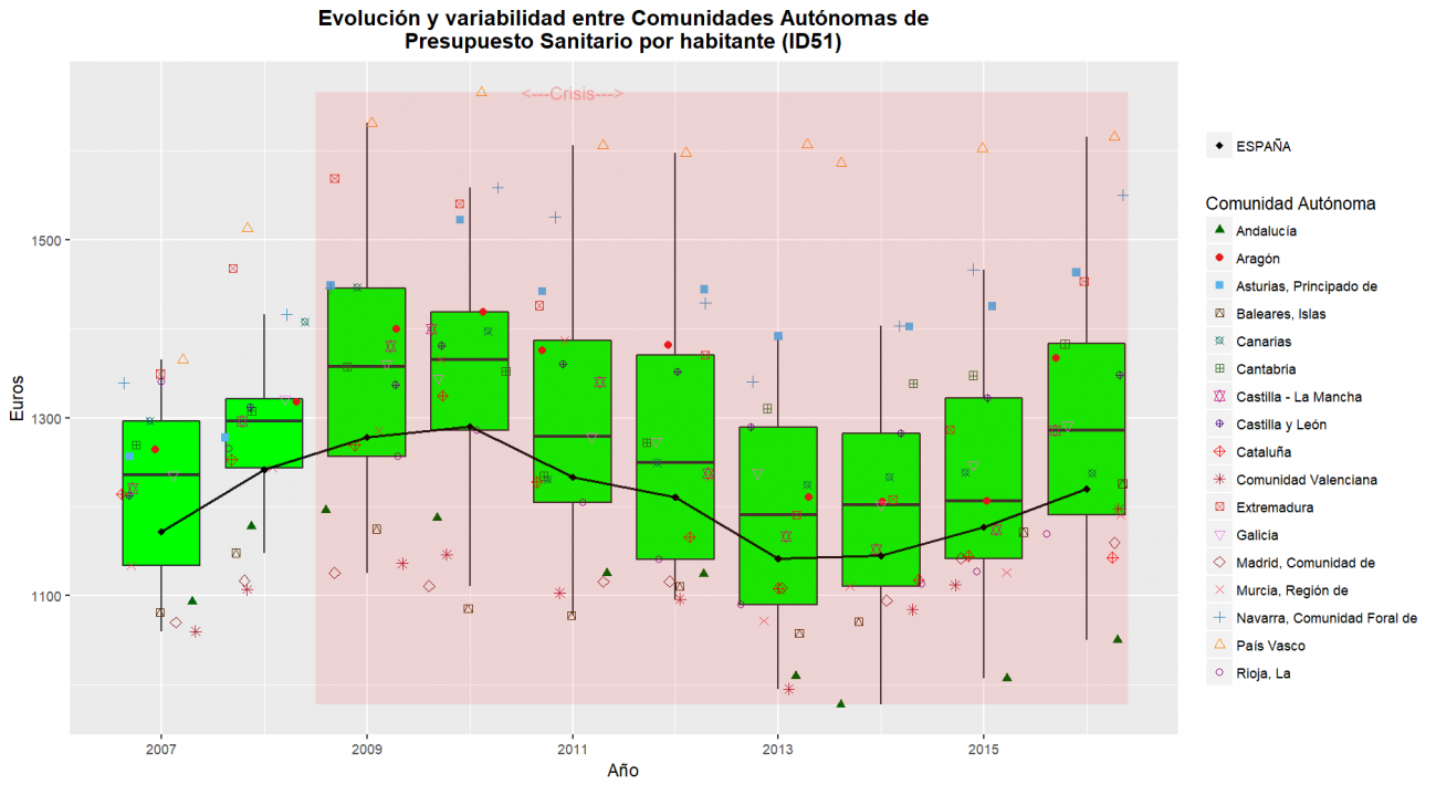 ID51OBS_TOTAL