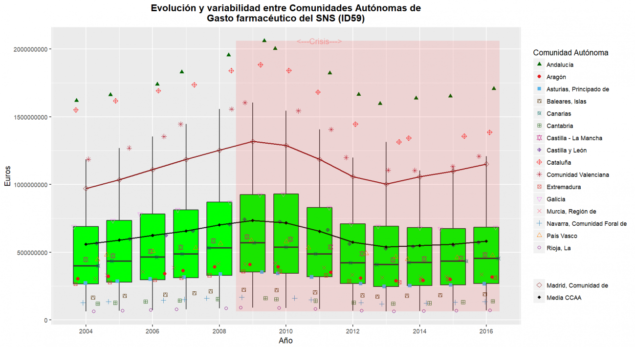 ID59OBS_TOTAL