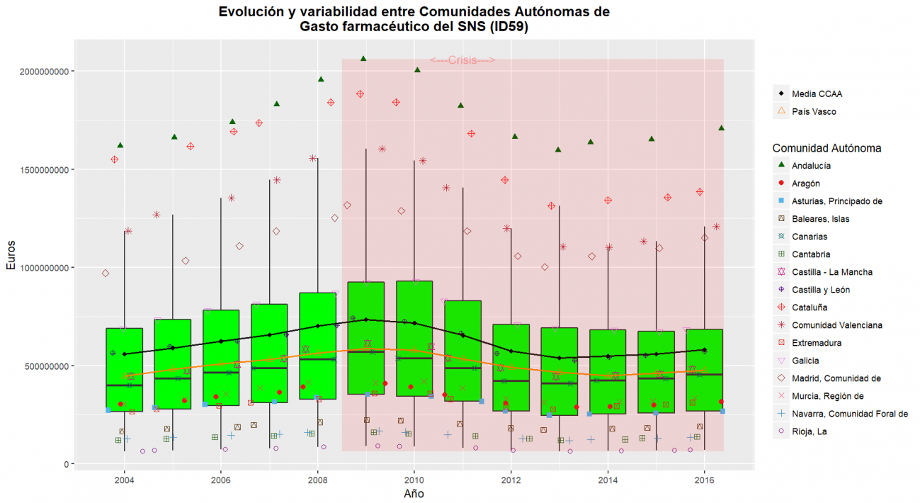 ID59OBS_TOTAL