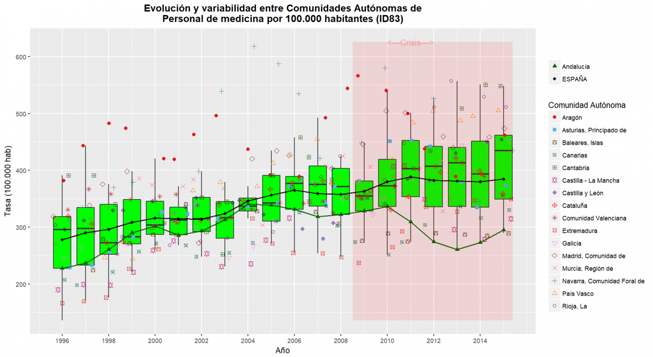 ID83OBS_TOTAL