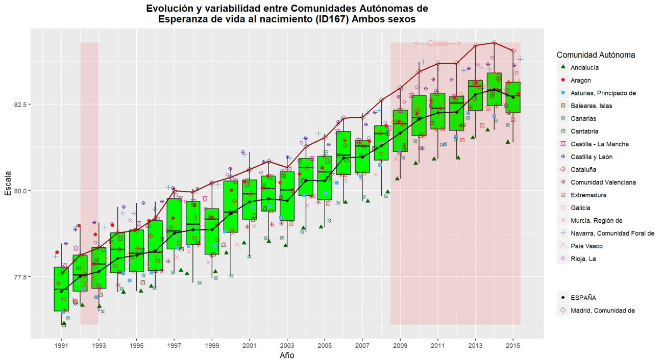 Madrid_resultados_ID167OBS_TOTAL-1 (1)