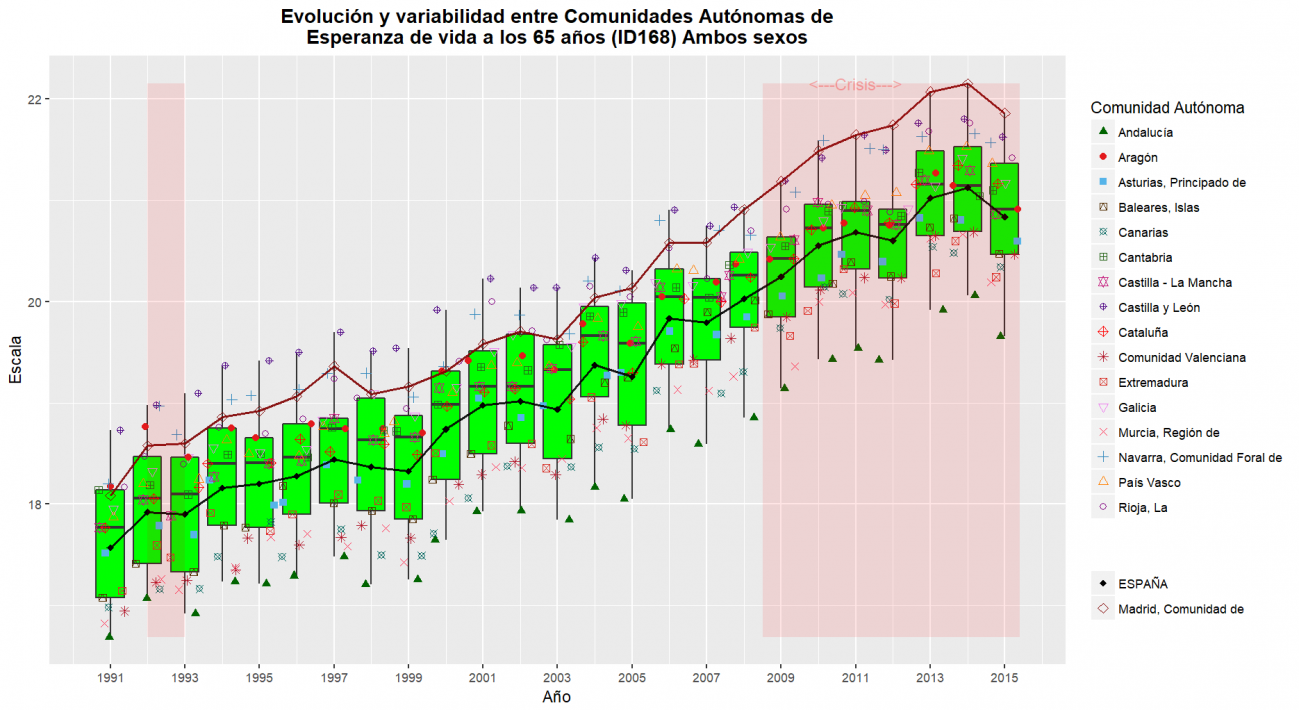 Madrid_resultados_ID168OBS_TOTAL-1 (1)