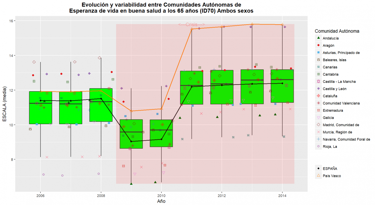 Pais_Vasco_resultados_ID70OBS_TOTAL-2 (1)